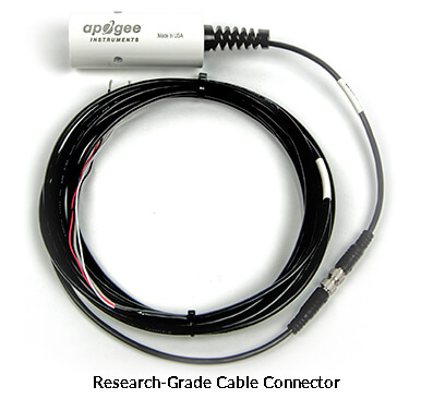 红外辐射计的图像，电缆连接器位于距离头部30厘米处。