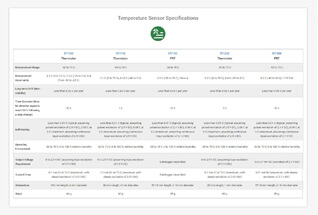 Learn more about temperature sensor specifications.