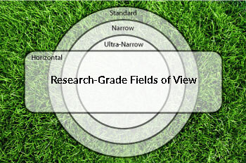 Image comparing infrared radiometer fov options