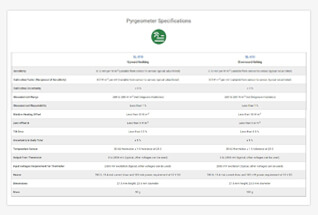 了解有关Pyggeometer规格的更多信息。