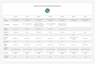 了解更多有关硅电池热分析仪的规格。