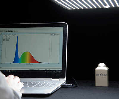 场光谱辐射Spectrovision软件的形象。